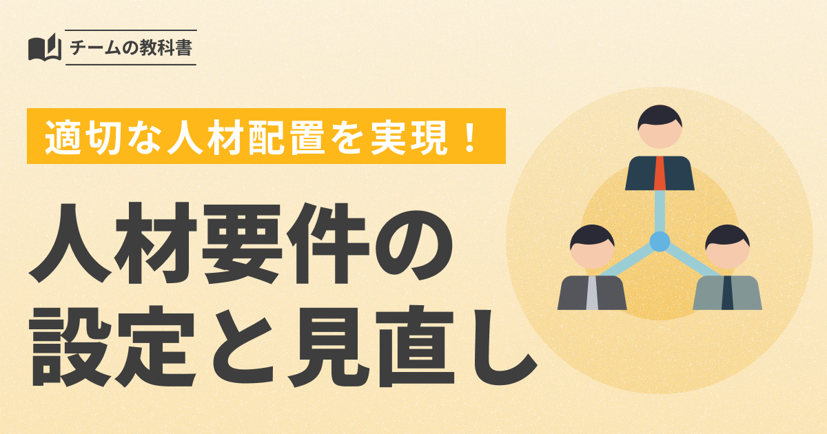 COROPS WEB | 人材要件の設定見直し