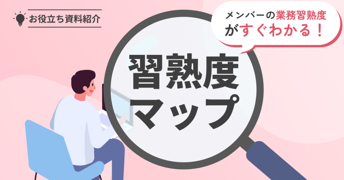 COROPS WEB | らくらく習熟度マップ